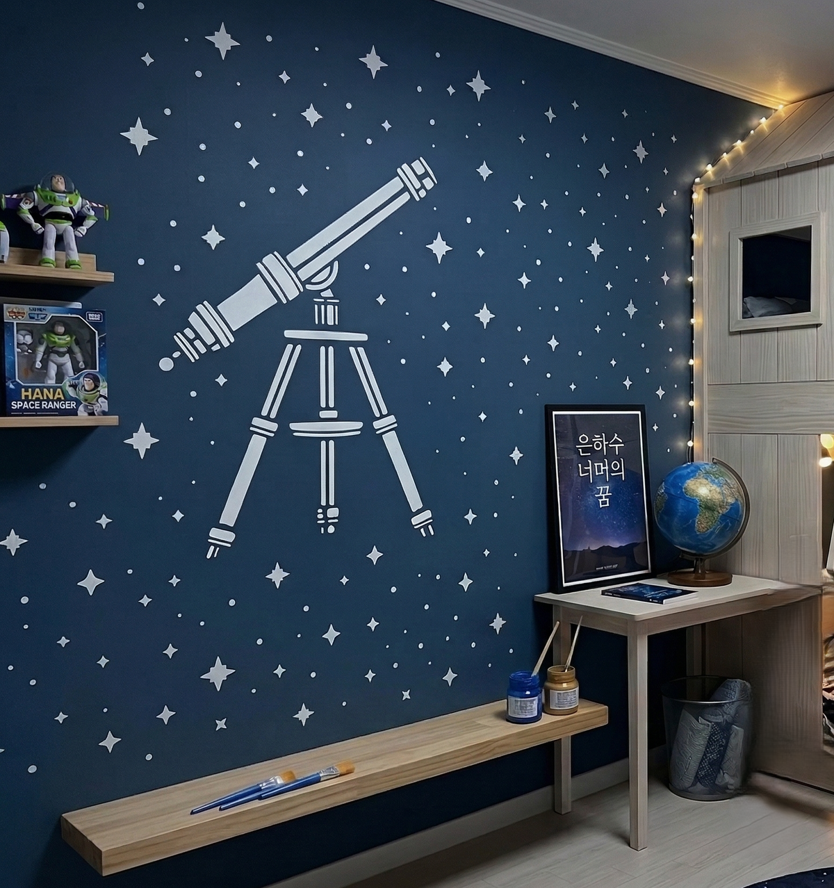Telescope Stencil